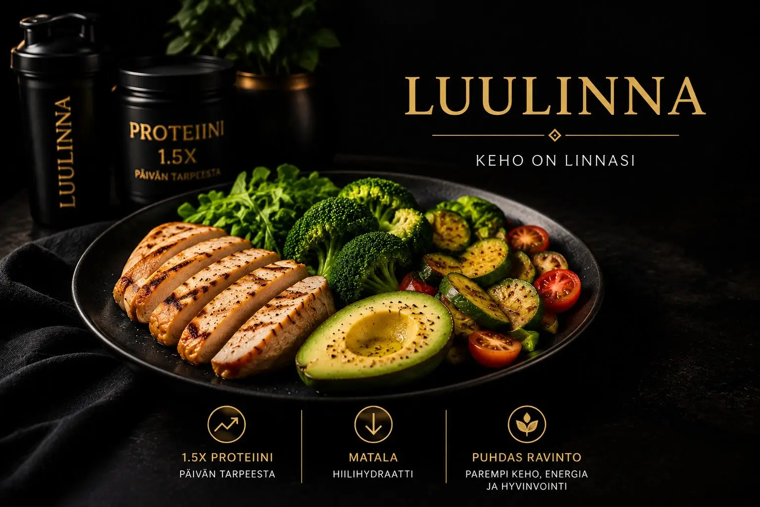 Hyvinvointilaskurit